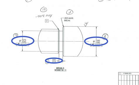 cnc tolerances explained